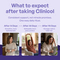 Clinicol Multi-Collagen Superblend