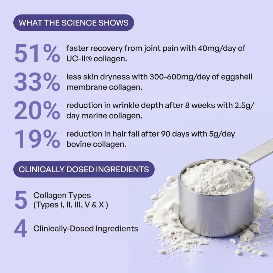 Clinicol Multi-Collagen Superblend